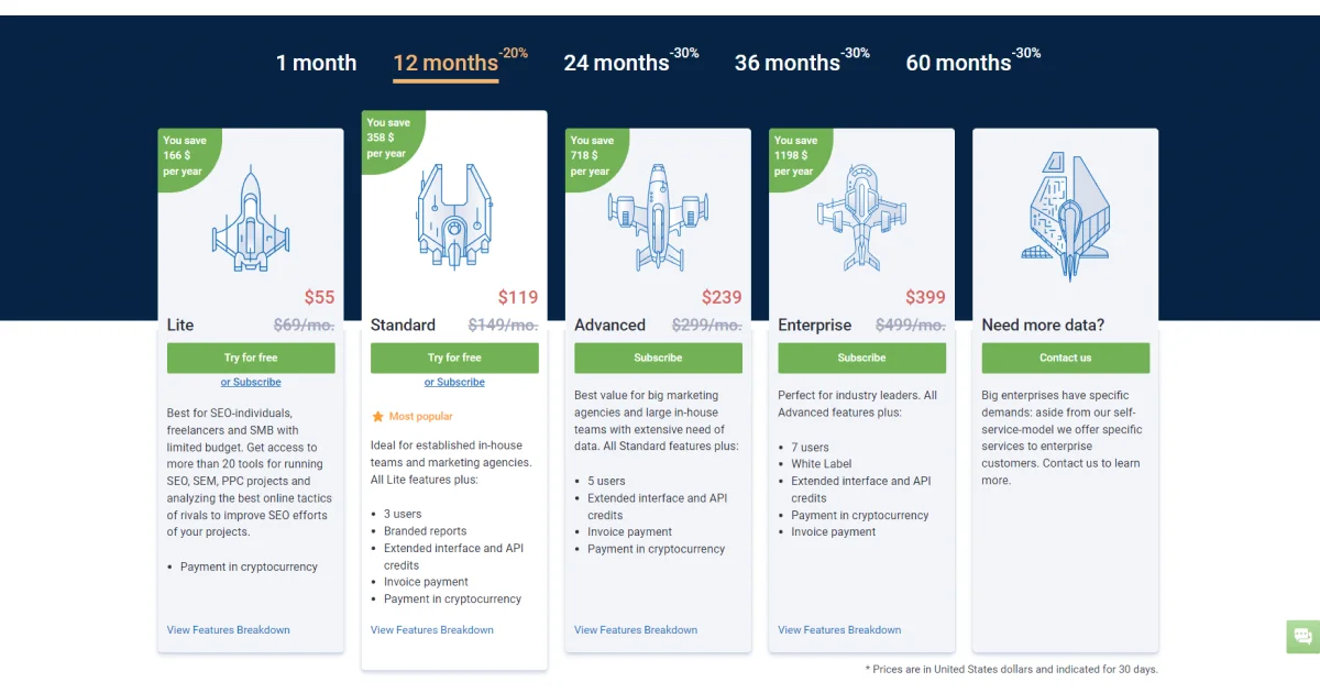 serpstat-pricing